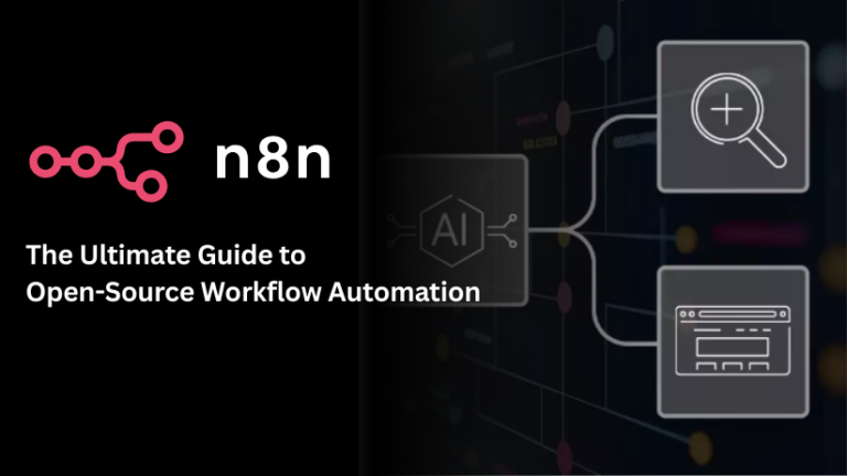 n8n automation