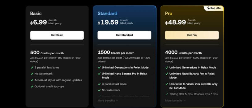 Domo AI Yearly Pricing