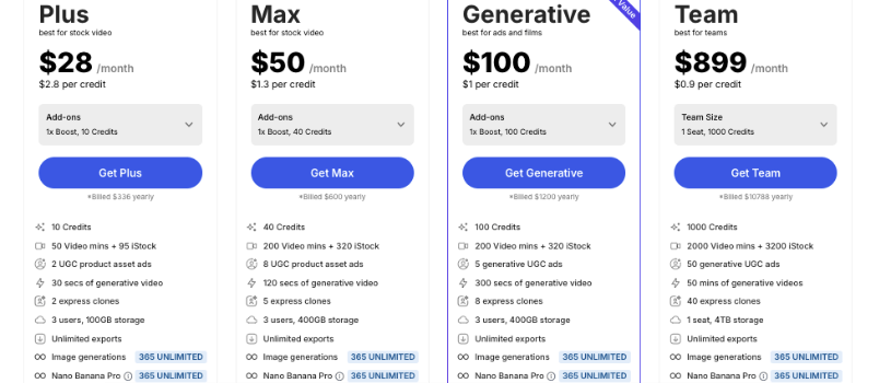 invideo yearly pricing
