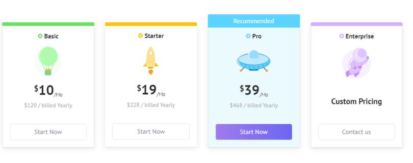 Animaker Pricing (Updated for April 2026)