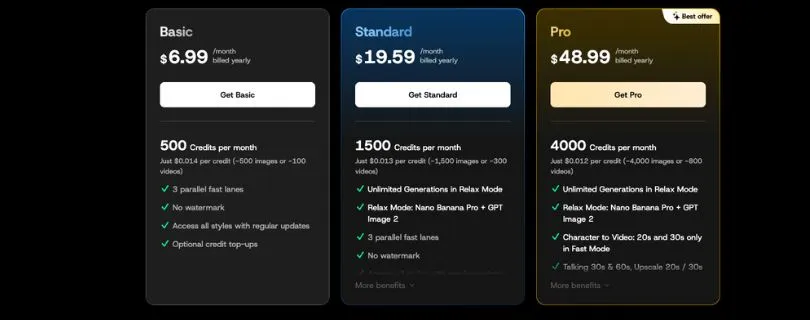 Domo AI Plans and Pricing