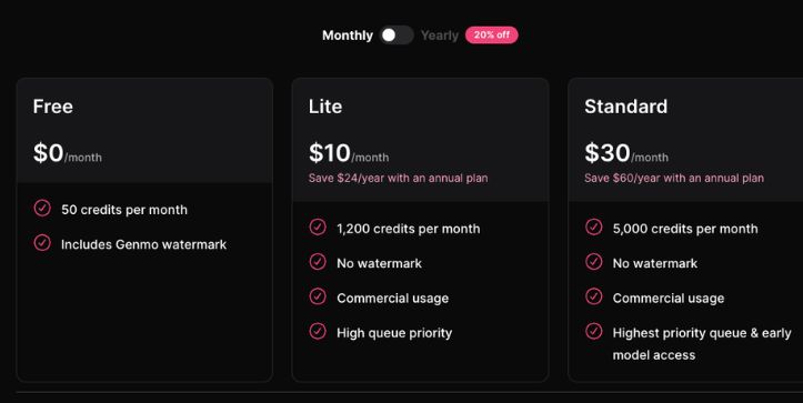 Genmo Pricing Explained