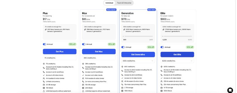 Invideo Pricing