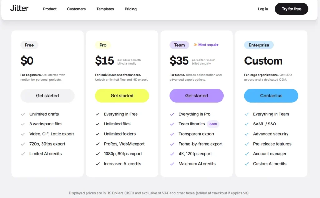 Jitter pricing plans