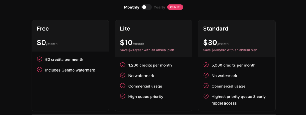 Genmo Plans and Pricing