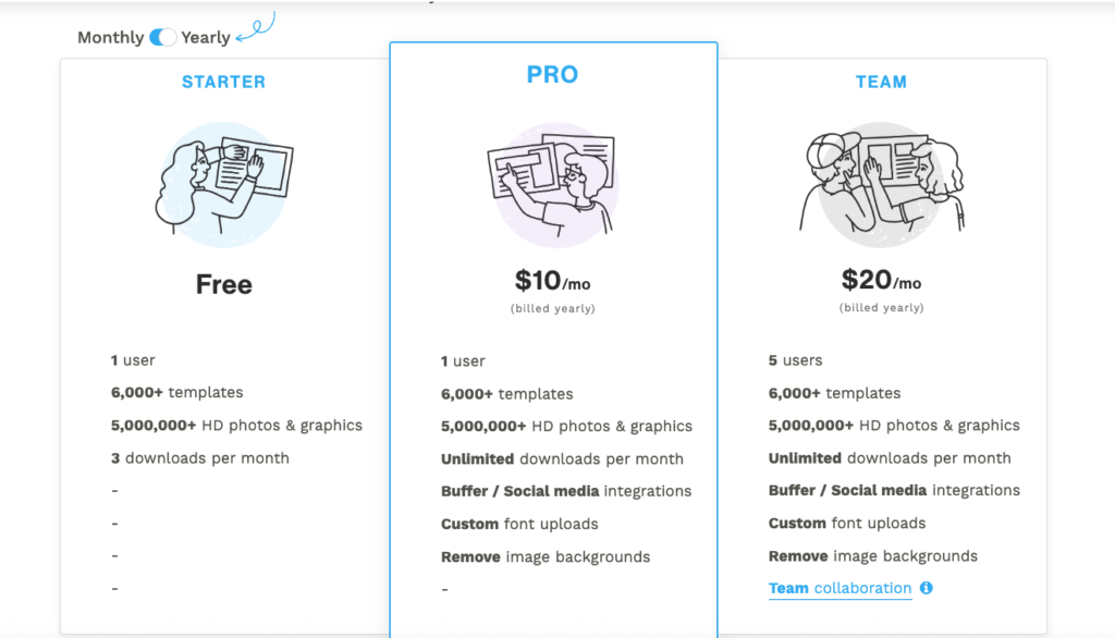 Snappa Pricing (Updated for April 2026)
