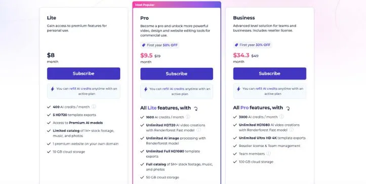 renderforest pricing