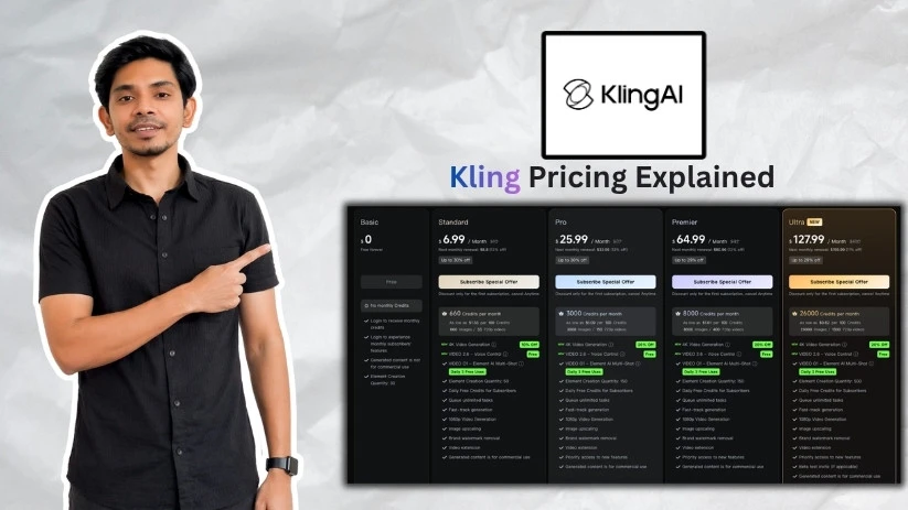 Kling Pricing Explained