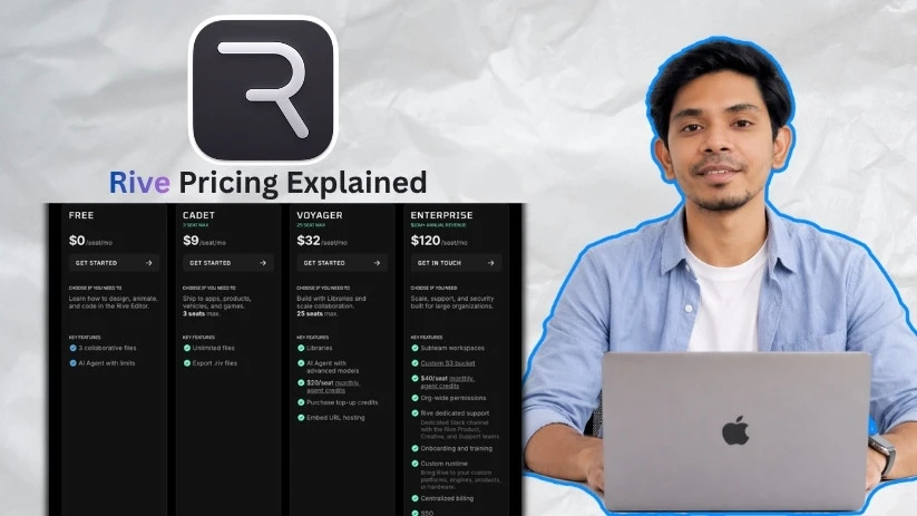 Rive Pricing Explained