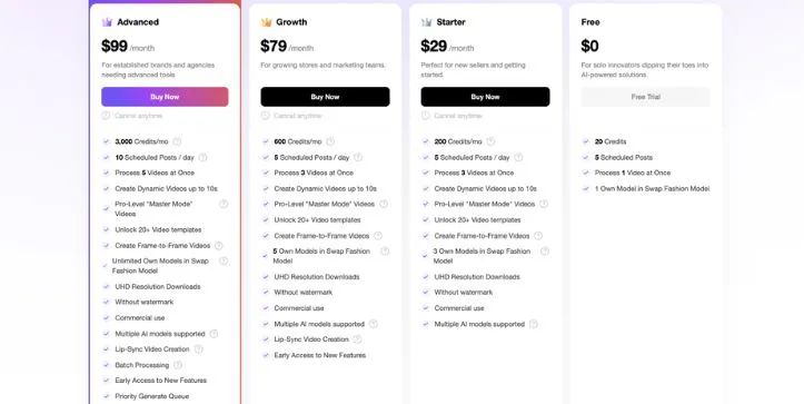 SellerPic Pricing