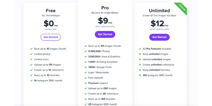 Stencil Pricing