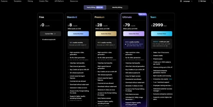 Vidu AI Pricing