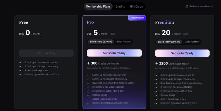 Wan Pricing