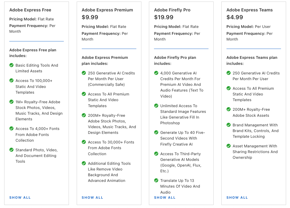 Adobe Express Pricing