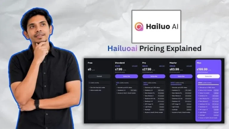 Hailuoai Pricing Explained