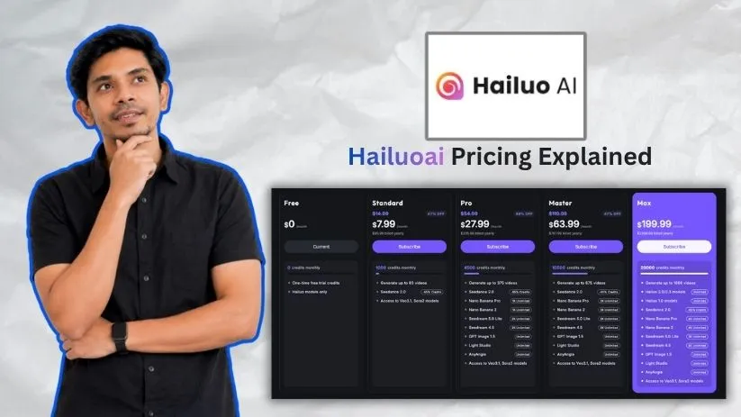 Hailuoai Pricing Explained