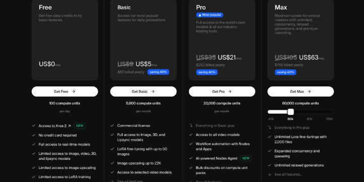 Krea AI Pricing