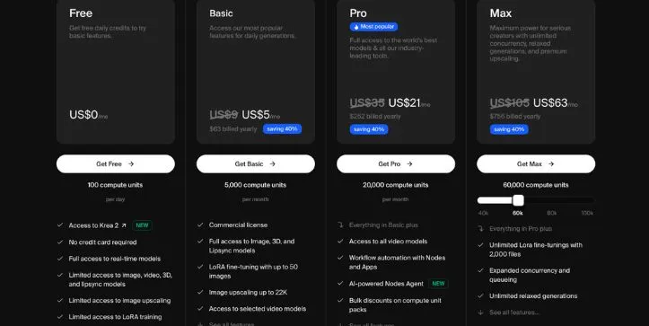 Krea AI Pricing