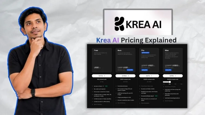 Krea Pricing Explained