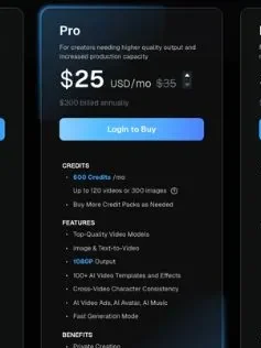 deevid.ai Pricing- Pro Plan