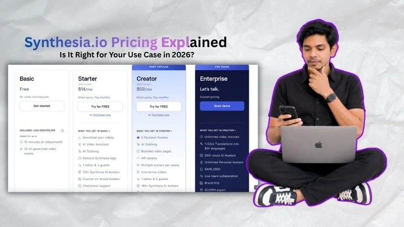 Synthesia.io Pricing Explained
