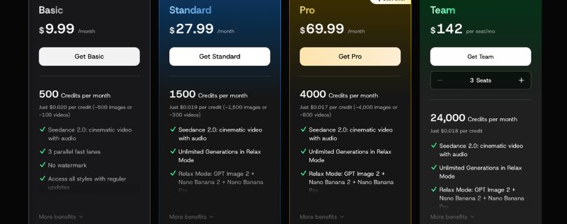 Domo AI pricing plans