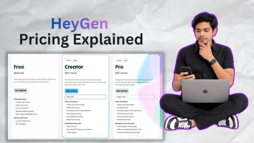 HeyGen Pricing Explained