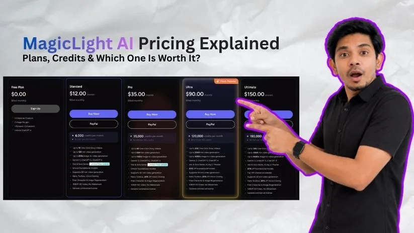 MagicLight AI Pricing Explained