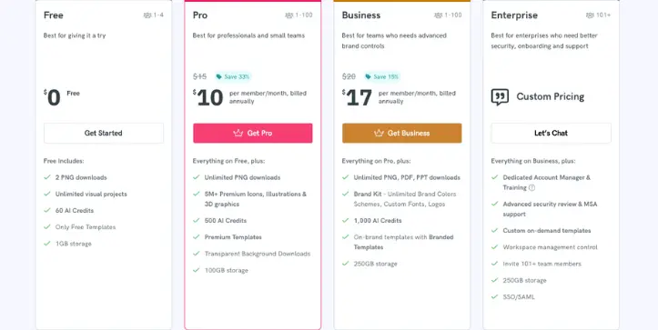Piktochart pricing plans
